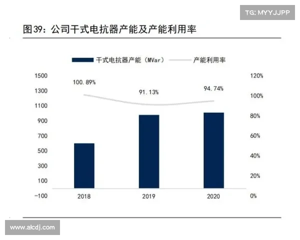 如何通过技术创新与市场分析预测CF游戏的未来发展趋势 如何通过技术创新与市场分析预测CF游戏的未来发展趋势