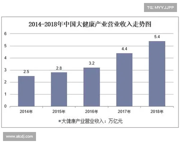 龙哥游戏库揭示2025年八大游戏趋势深度解析与未来发展方向 龙哥游戏库揭示2025年八大游戏趋势深度解析与未来发展方向