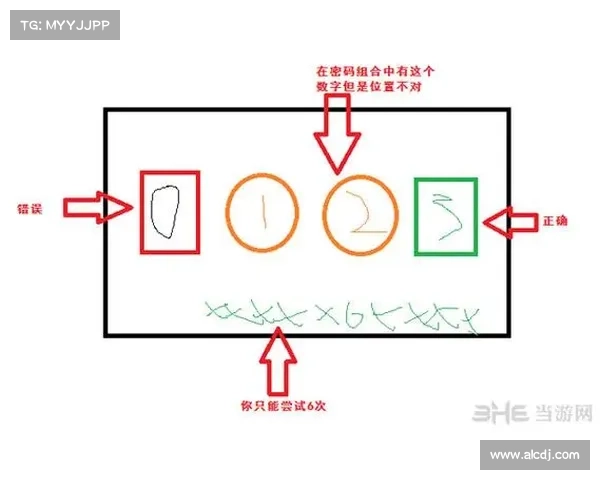 从热血无赖到逆袭人生 破解开锁技巧的秘密与智慧之路 从热血无赖到逆袭人生 破解开锁技巧的秘密与智慧之路