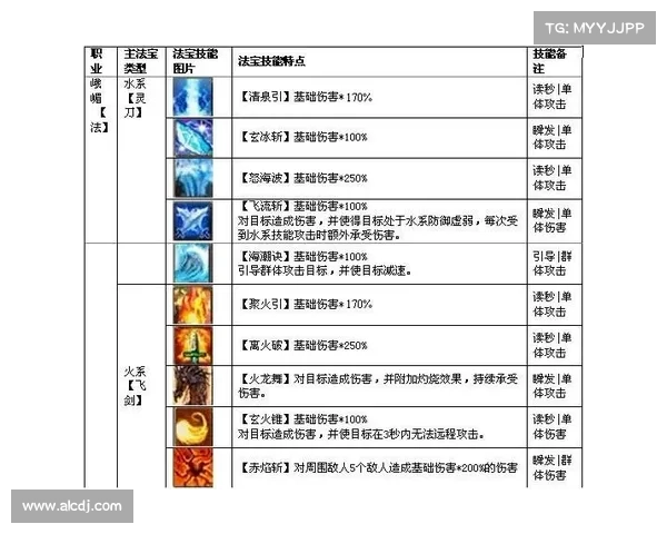 热血无赖开锁秘籍:江湖闯荡之必学技能与实战技巧解析 热血无赖开锁秘籍:江湖闯荡之必学技能与实战技巧解析