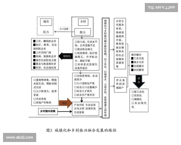 全球化背景下卡鲁耶克文化与经济融合路径探索与实践分析 全球化背景下卡鲁耶克文化与经济融合路径探索与实践分析
