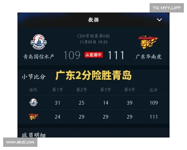 全面解读cba2023赛季结束日期及各队赛程收官时间一览指南 全面解读cba2023赛季结束日期及各队赛程收官时间一览指南