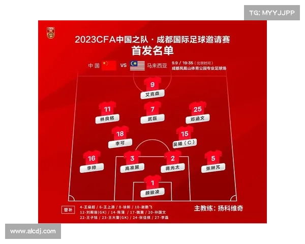 如何观看国足对阵马来西亚的精彩比赛并获取最新赛事信息