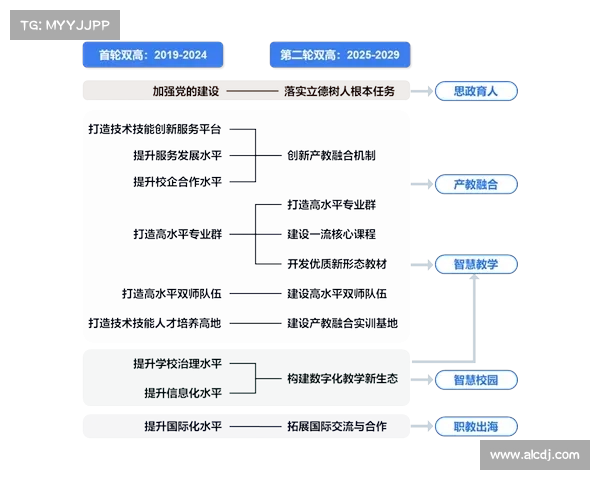 拉齐奥新战术全攻全守五大核心要点解析与战略意义 拉齐奥新战术全攻全守五大核心要点解析与战略意义